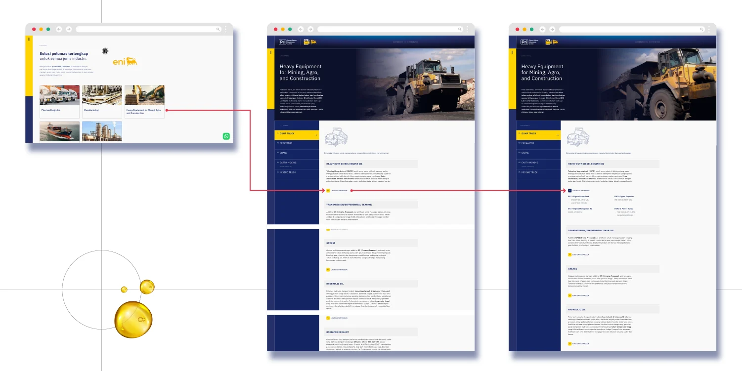 Prima Reksa Internusa: Building a Clear Digital Presence for an Established Industrial Lubricant Distributor — project visual 4